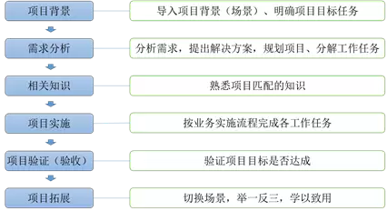 71ef71338076b949_html_81b435bd7f9de80c